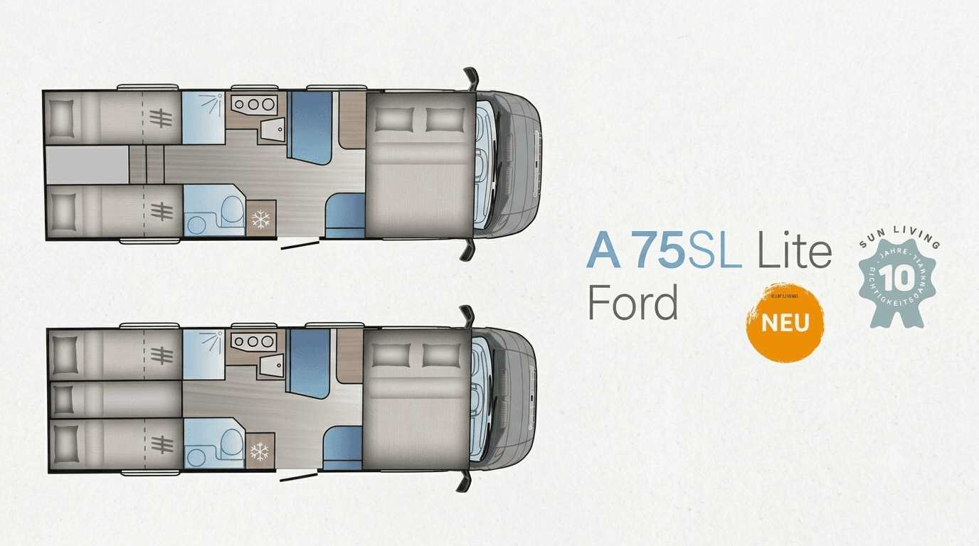 Ford SunLiving
